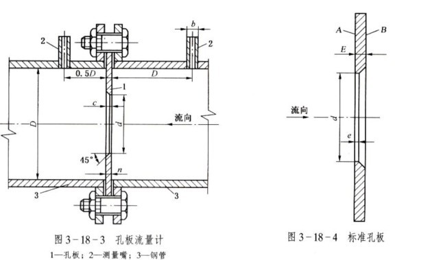 孔板流量计的使用及安装