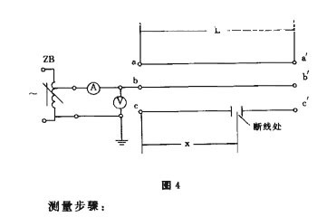 电缆故障故障点的相关判断方法