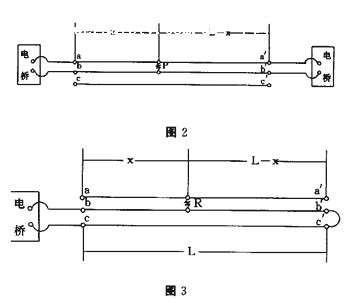 电缆故障故障点的相关判断方法