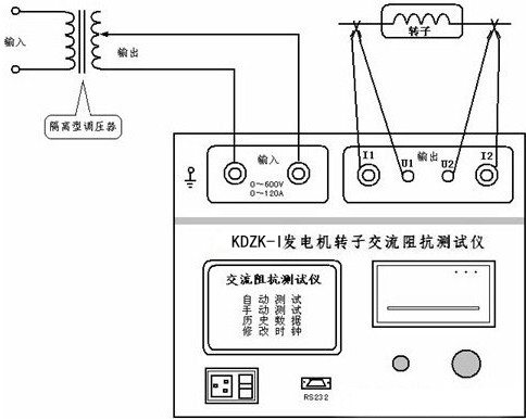 转子交流阻抗试验接线图